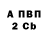 Кетамин VHQ Iian Hatchett